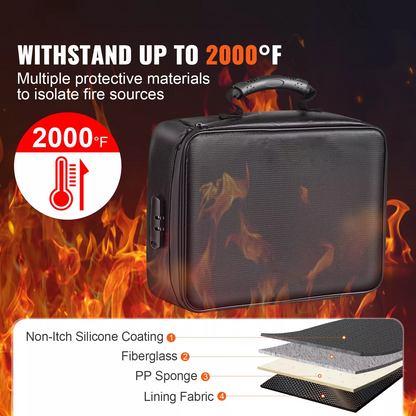 Fireproof and Waterproof Document Organiser Bag – Portable Protective Storage for Travel and Home Security