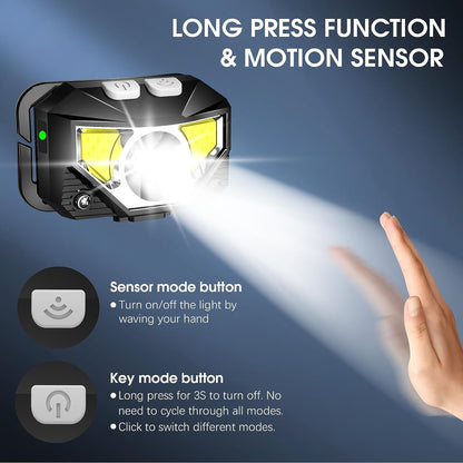 LED Headlamps with Motion Sensor - Rechargeable, Waterproof - Pack of 2