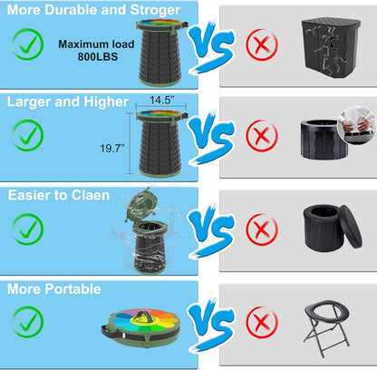 Portable Toilet with Adjustable Height