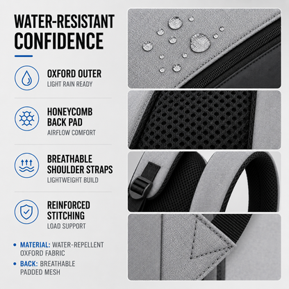 Waterproof Business Backpack